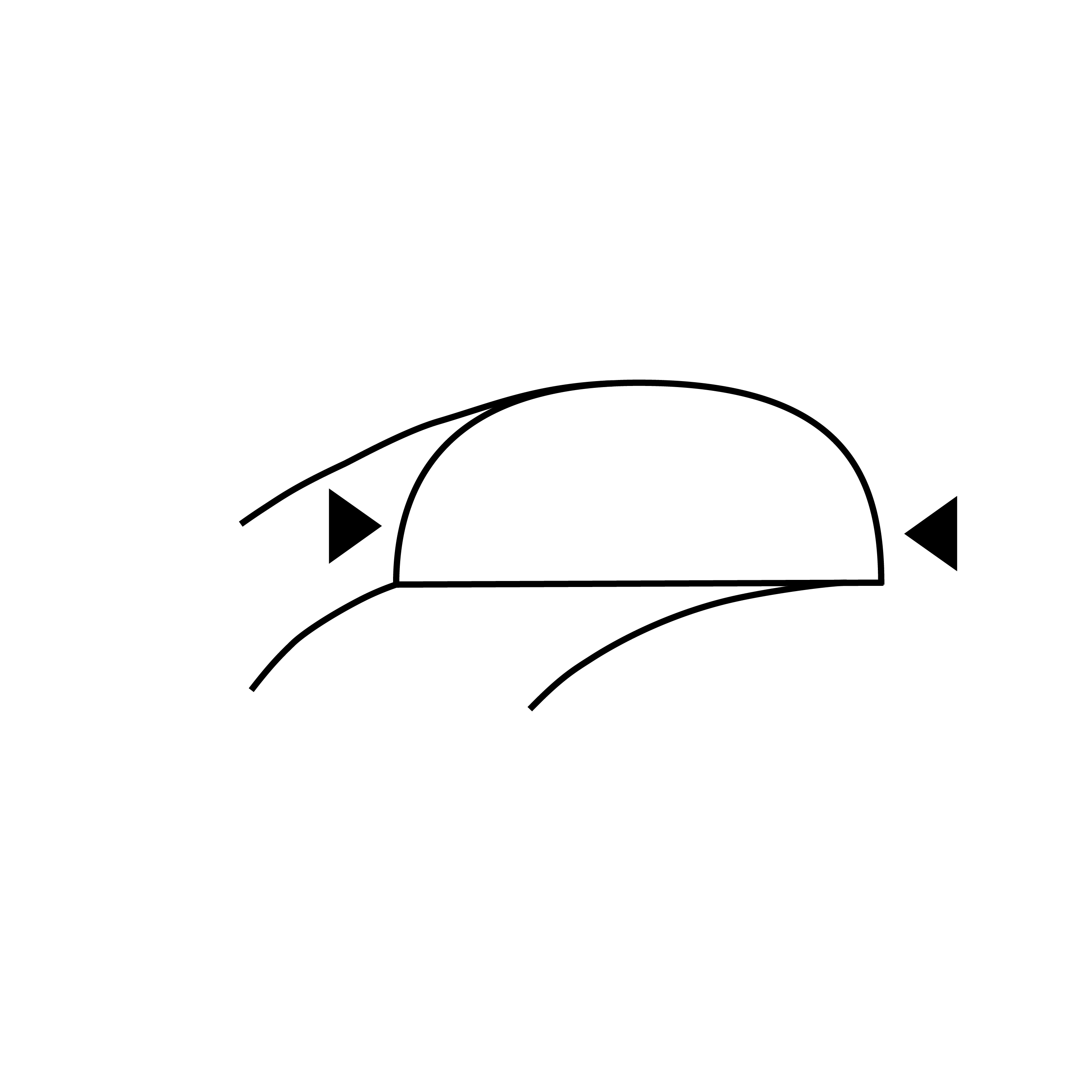 3.5 mm