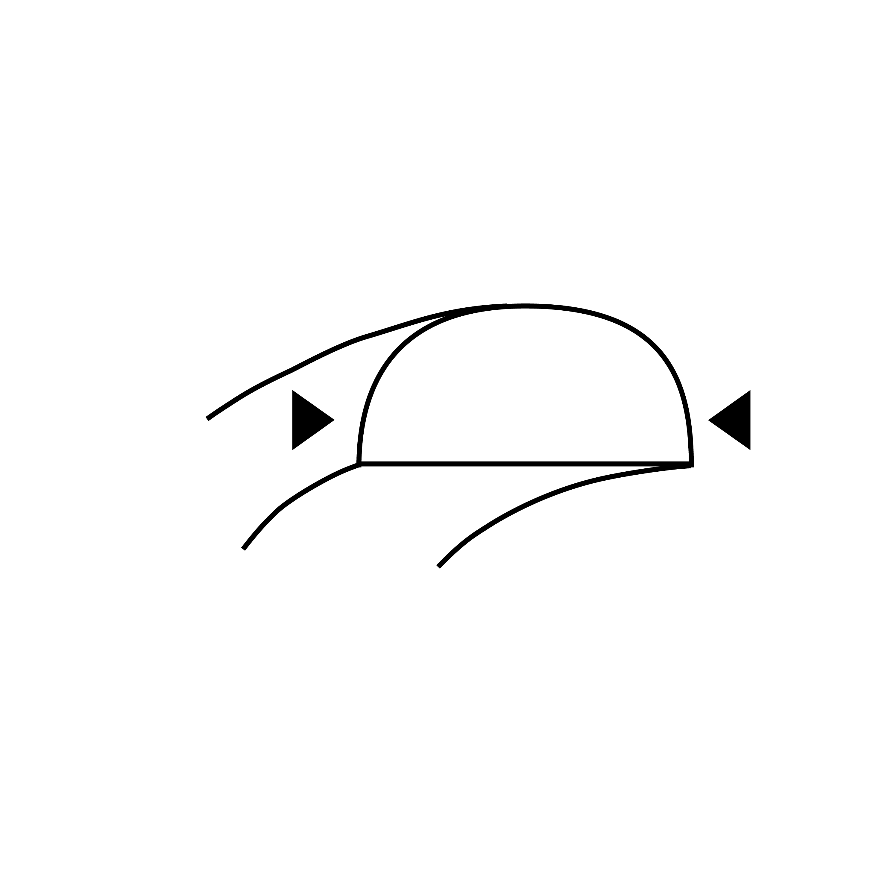 3 mm