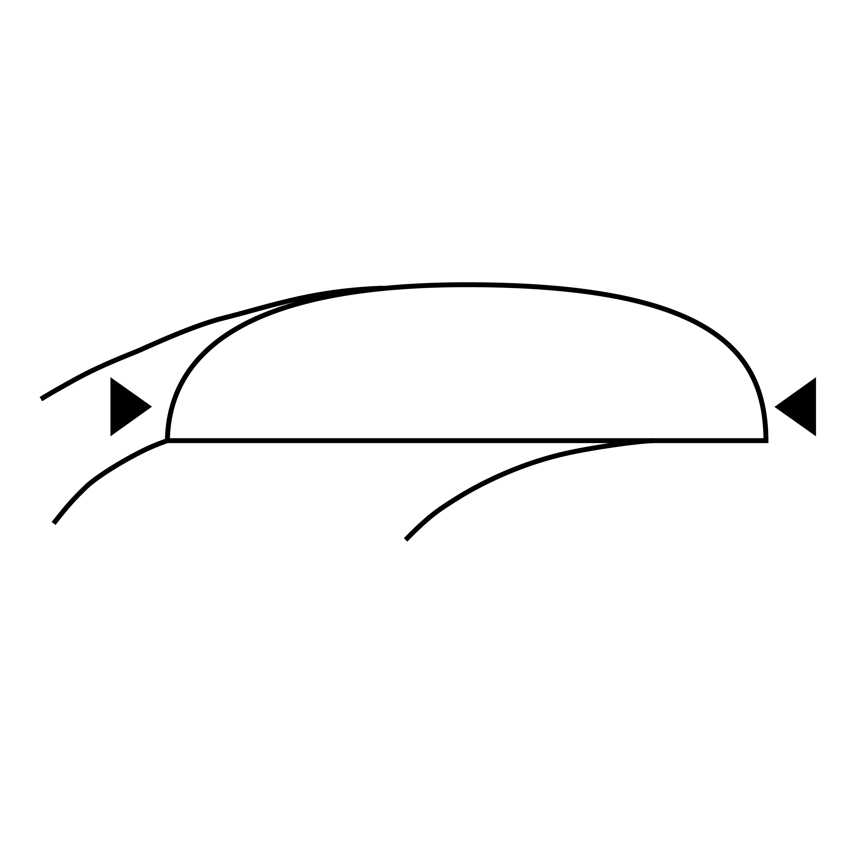 5.5 mm